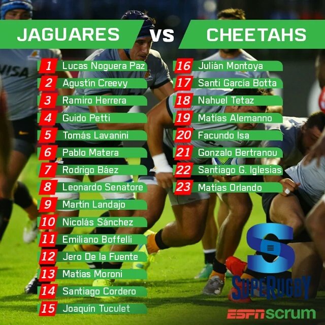 albanesediego's tweet photo. El mundo del rugby habla d este XV.  Formación y partido histórico. Lo mejor para jugadores y staff d @JaguaresARG ! https://t.co/0oMukVGmYQ