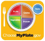 To finish out National Cancer Prevention Month let's focus on a healthy diet! choosemyplate.gov/start-small-ch…