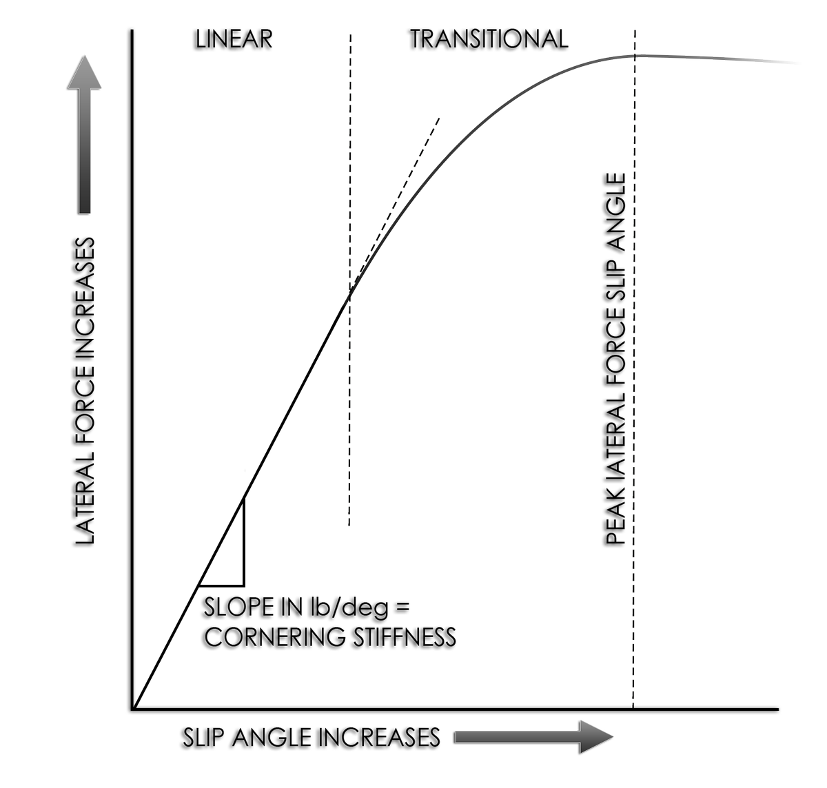 ParadigmShiftDD's tweet image. 