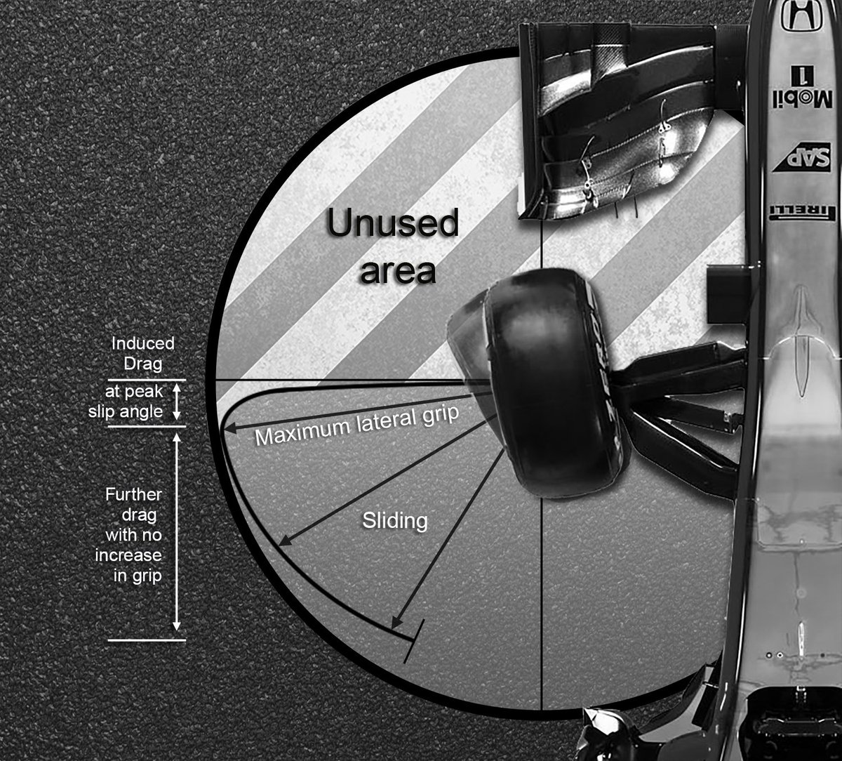 ParadigmShiftDD's tweet image. 