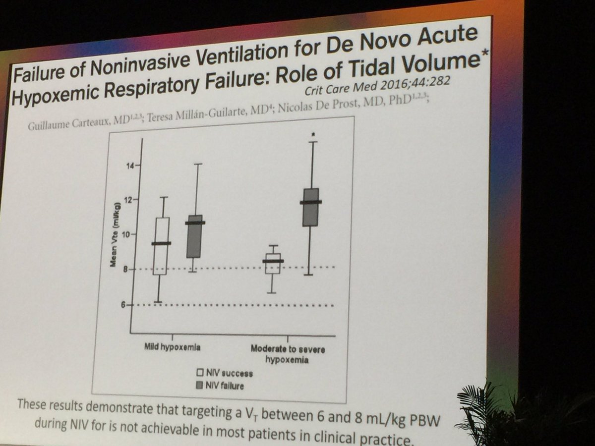CritiNotes's tweet photo. #CCC45 #sccm2016 While on NIV, targeting TV of 6-8 ml is difficult! https://t.co/7FDBI3ifZk