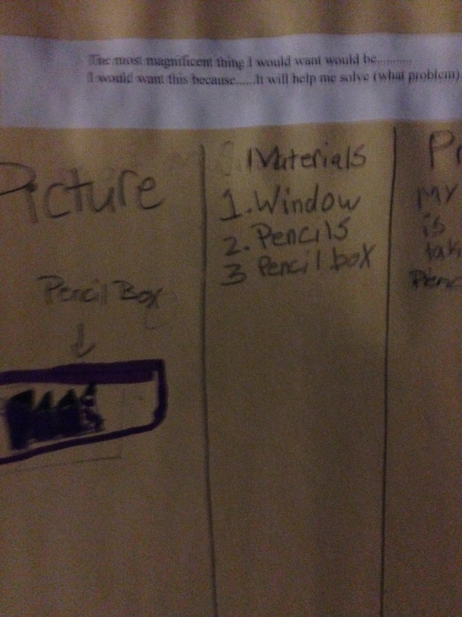 Forman Leaders tweet media