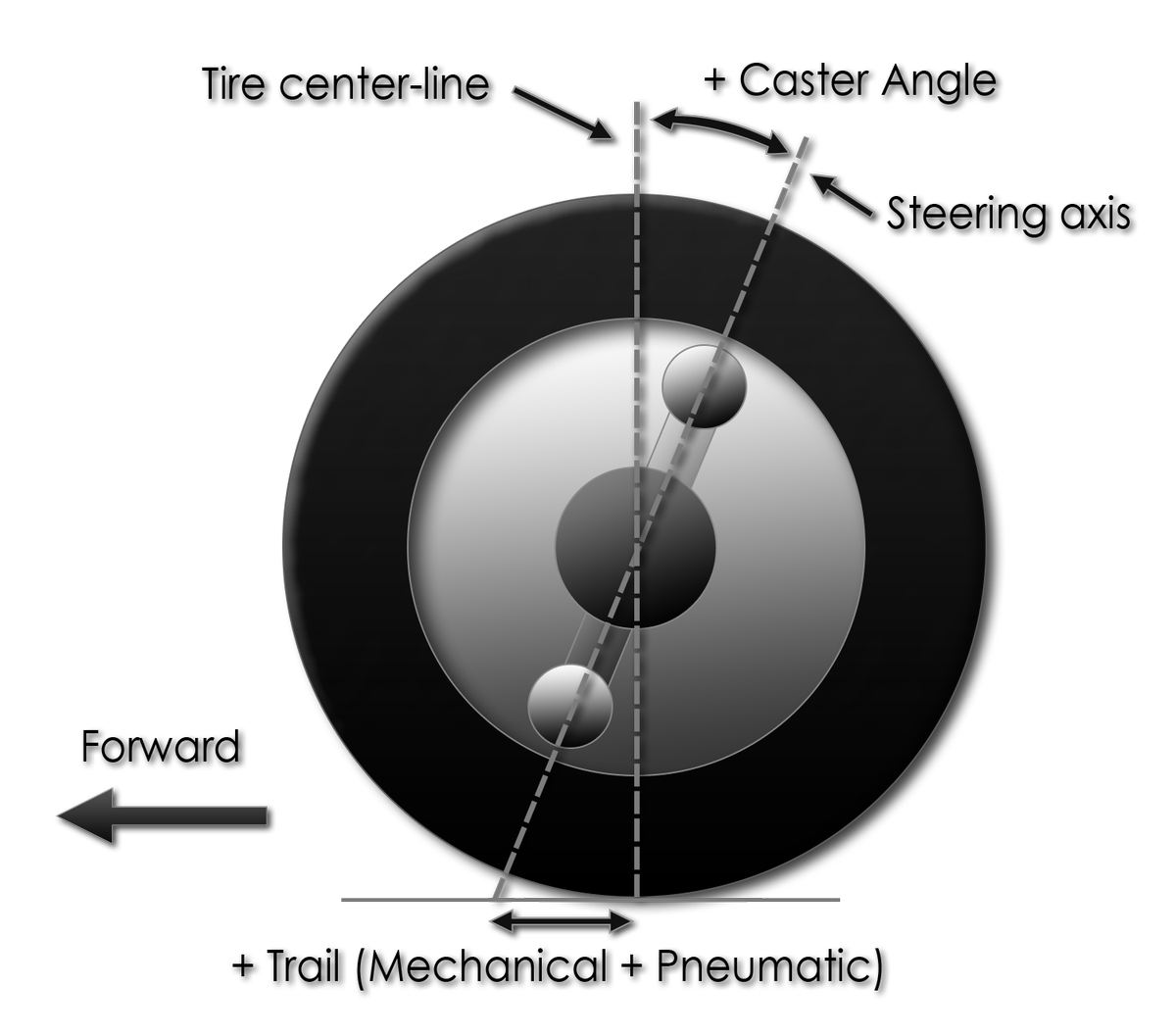 ParadigmShiftDD's tweet image. 