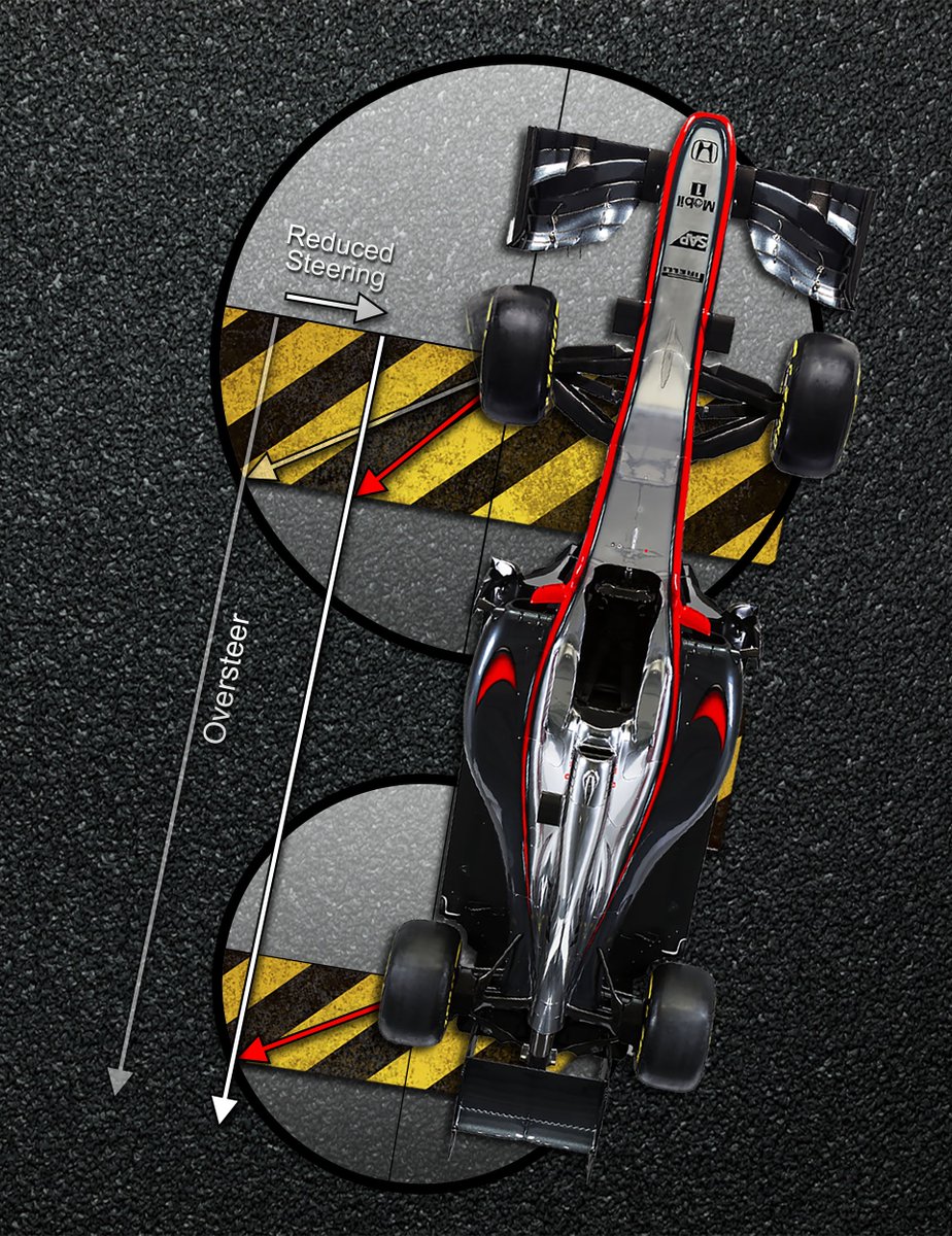 ParadigmShiftDD's tweet image. 