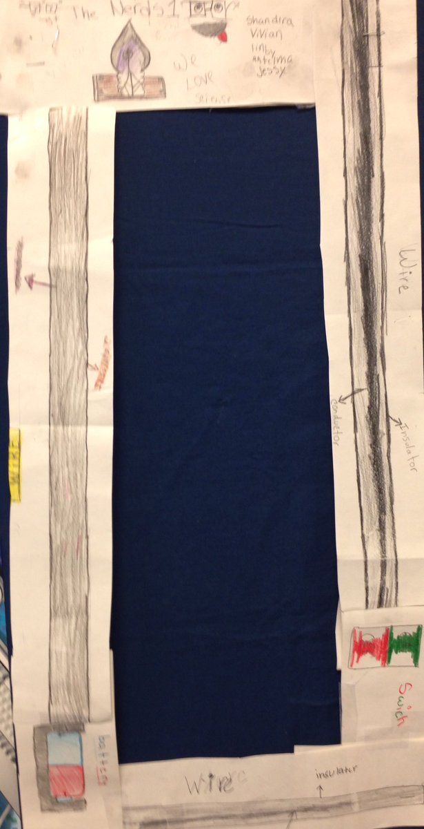 Fifth Grade tweet media