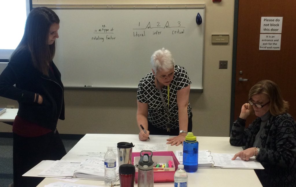 LauraC0621's tweet photo. Thinking Maps - Making learning visible!!! @myccs @CreeksideMS @CarmelMiddleSch https://t.co/sOiohnyxOT