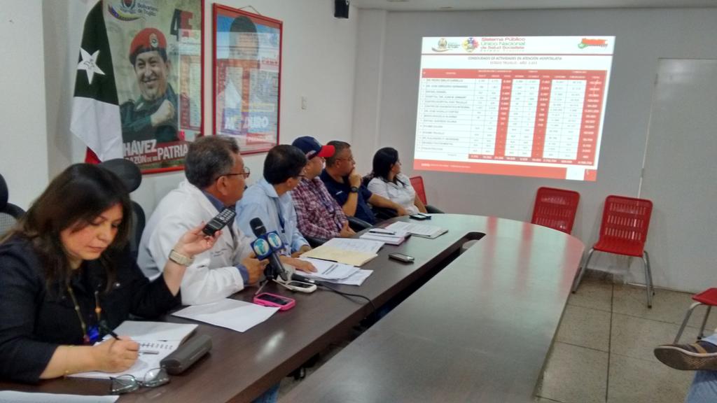 Fundación Trujillana de la Salud 🩺 tweet media