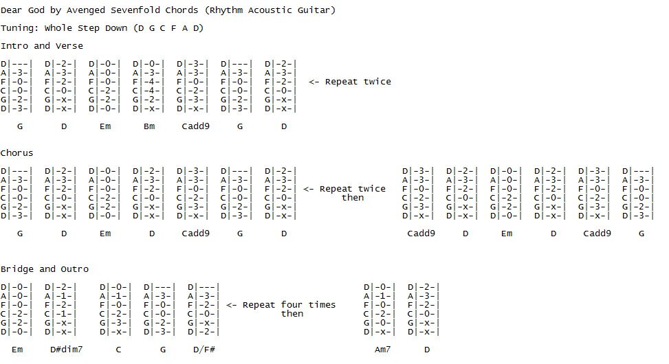 Dear God Chord G - Chord Walls