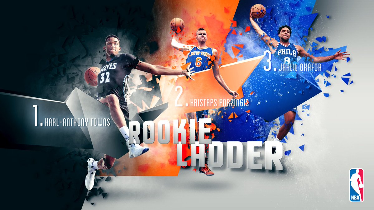NBA's tweet photo. This year's #NBARooks continue to impress - latest @NBAcom Rookie Ladder: https://t.co/jeznuQeBVl https://t.co/8OsCgi3Pcj