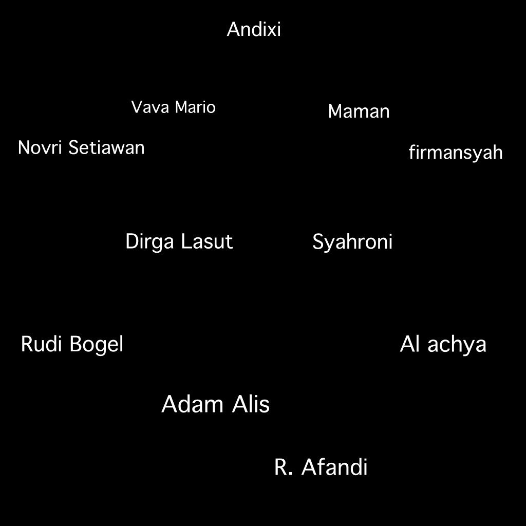 #Cadangan <a href="/alionelmessi_/">mohammed ali mahrus</a>