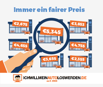 AutoLoswerden tweet picture