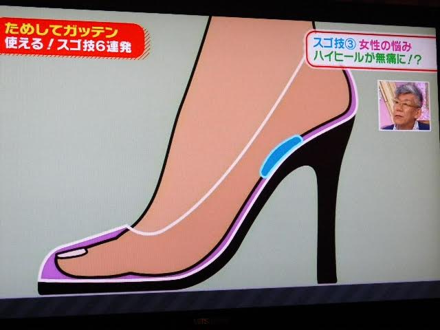 チイチュウ 今日の ためしてガッテン でやってた ハイヒールで足が痛く ならなくなる方法 耐震マットをかかとのすこし前に貼ると 足が前に滑らないからつま先が痛くならないそうです 貼る位置や大きさ等はお好みで ですって これはおぼえておこう
