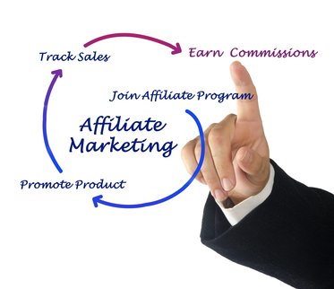 tognilrig's tweet photo. CPA marketing   2 #getpaidto #paypal https://t.co/krS8SSGFGU