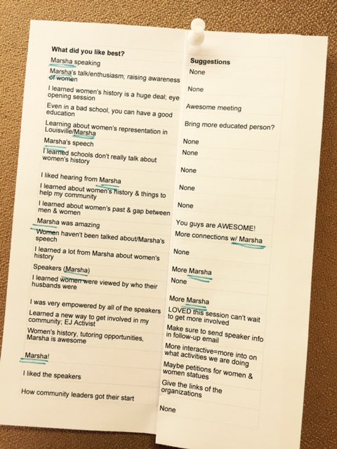 LGirlsL's tweet photo. Our Community Svc session feedback is in!  We can't say we were surprised <3 #MarshaMarshaMarsha #GenerationsofWomen https://t.co/gxOCc3qcng