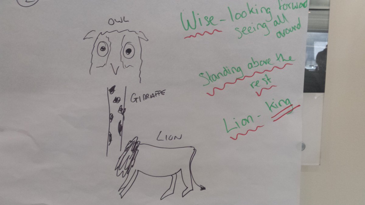 loubolam's tweet photo. What would coastal look like as an animal in the future? #G2B2016 https://t.co/xDYdD02ZIa