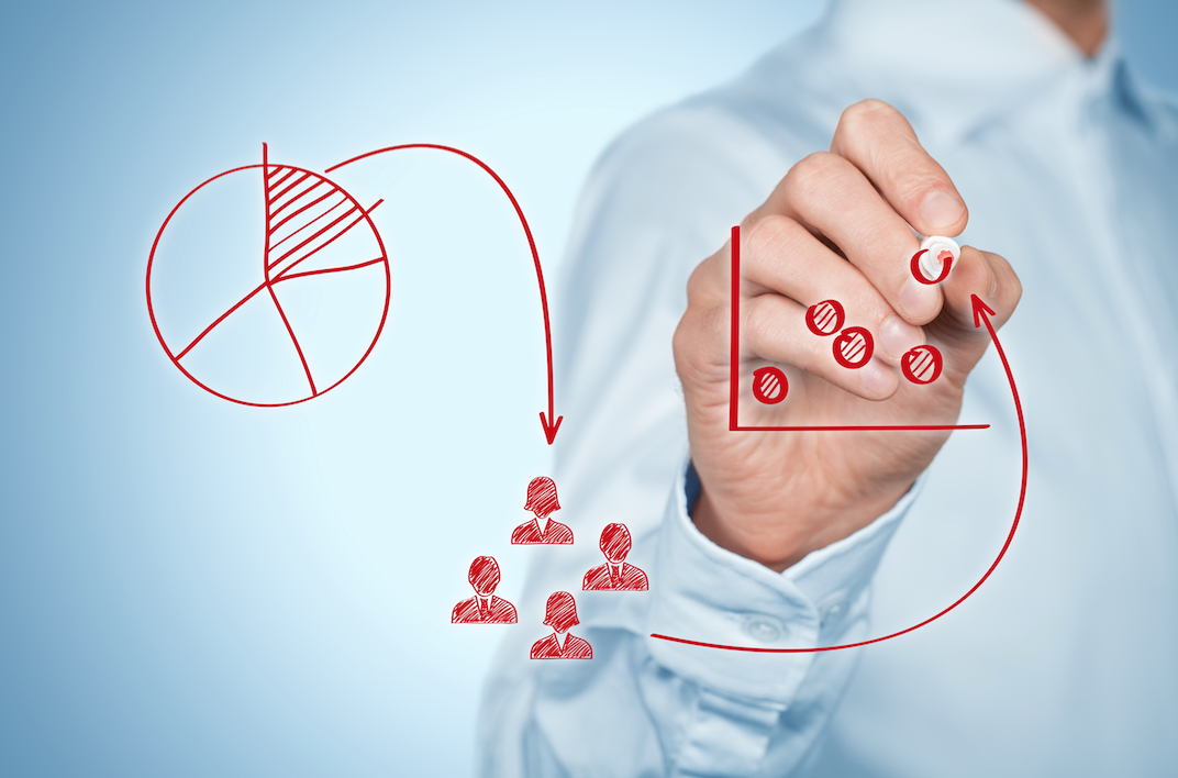 BrandBuildersCo's tweet image. A Free Strategic Marketing Plan for You to Use! bit.ly/1kwa3uO #SampleMarketingPlan #InboundMarketing