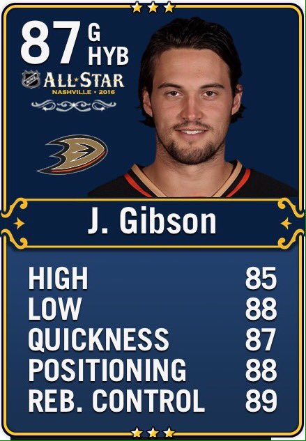 VranaOohNahNah's tweet photo. RT and follow me and @donnybrahgames to enter for a chance to win this ASG Gibson!!! Winner picked on Friday. Xb1 https://t.co/h7Cqve13YX
