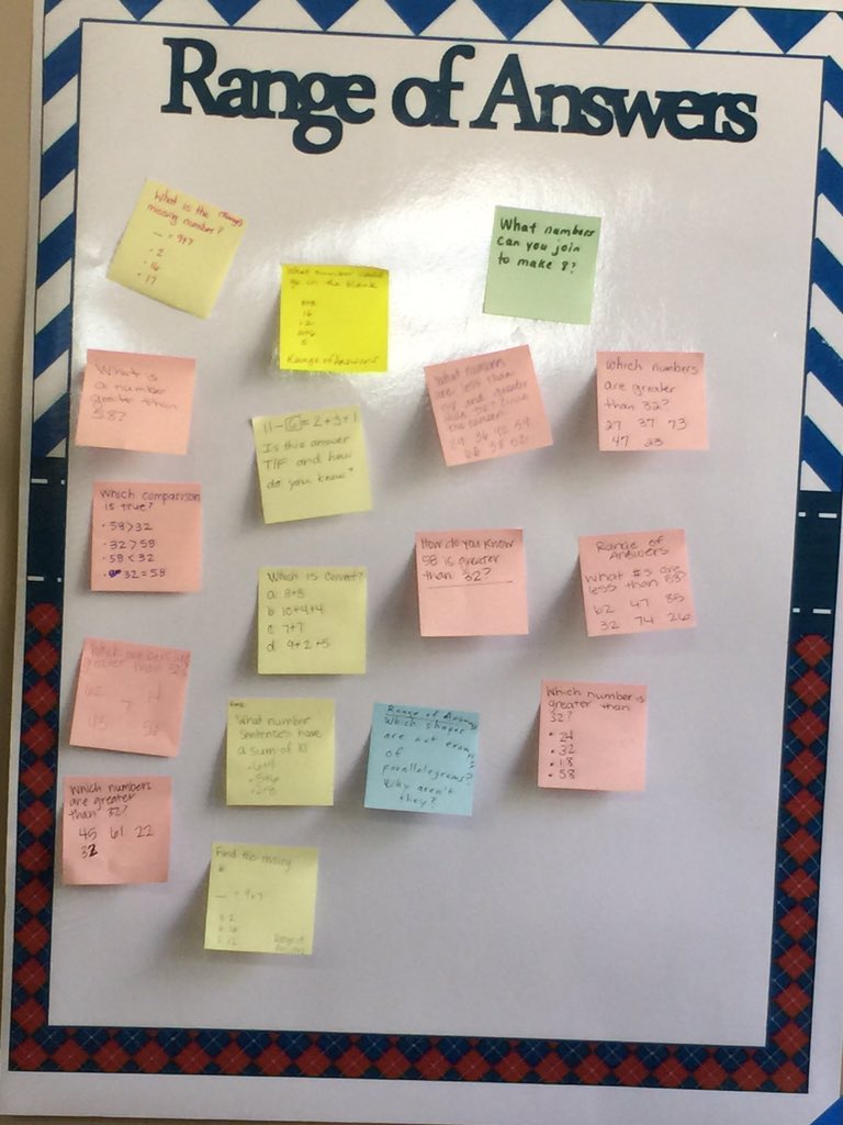 joiner_denise's tweet image. #cisdmath We have some great questioning going on at Cadre!!