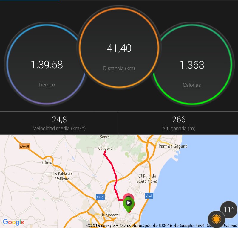 odilleb89's tweet photo. @EntrenoDelDia, Una semana si coger la bici y ayer no pudimos, teniamos ganas de rodar @triziaa02 #Miedd https://t.co/WF5FiOFzvF