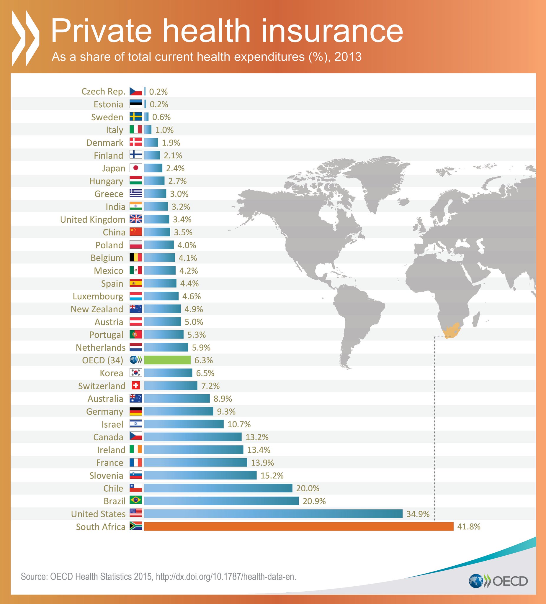 Download Oecd Map Statistics PNG