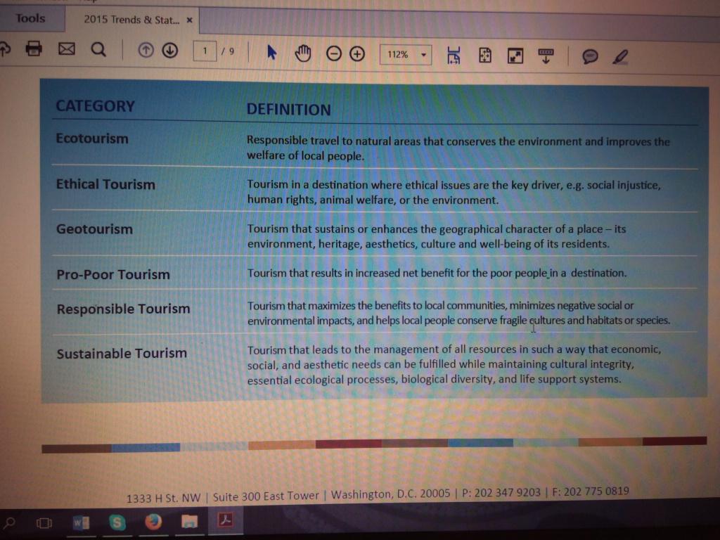 AndyStylesK's tweet photo. Terms defined @TravelifeSystem #TourOperatorTraining #sustainabilityTips https://t.co/VFDpzJFmgR
