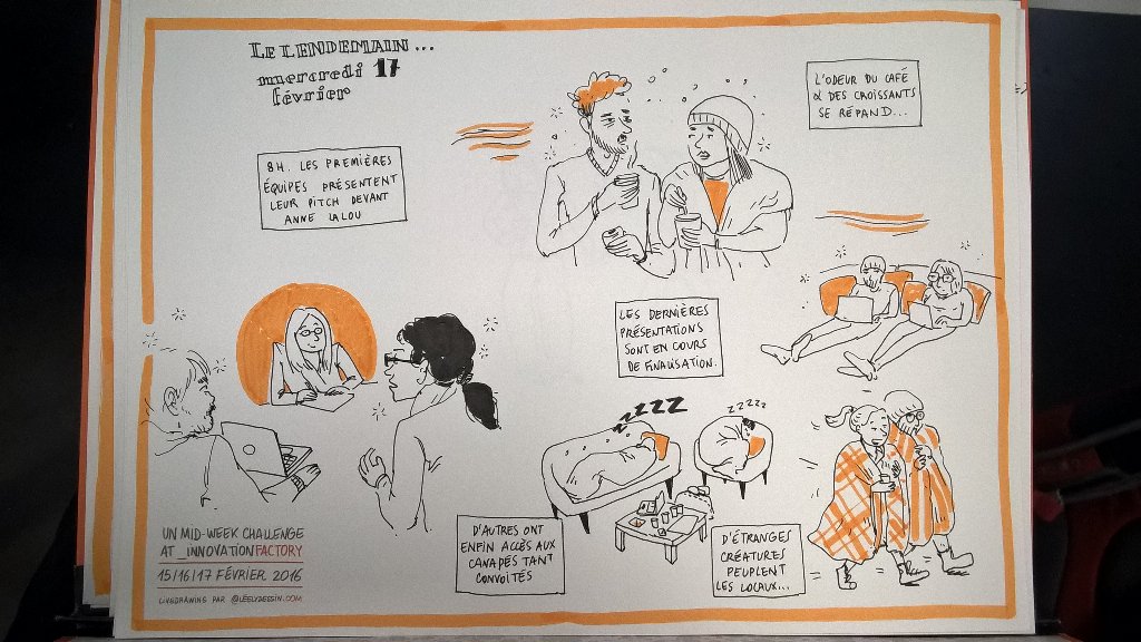 LeelyLive's tweet photo. 2e jour ! MidWeek Challenge avec @Natixis_com et @FDJ, #LiveDrawing #wsfchallenge https://t.co/C6s2qwlZro