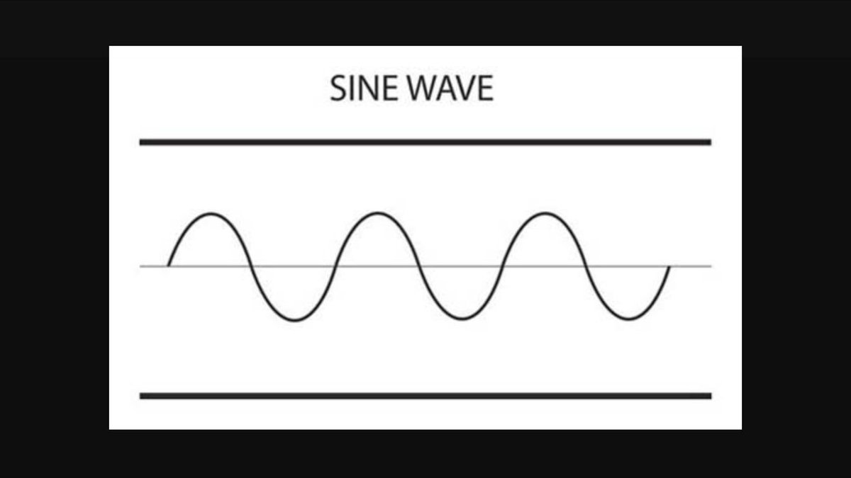 bennett_swerve's tweet photo. #YouMightBeAnEngineerIf you compare the shape of your chin to the graph of a sine wave https://t.co/84amNqCjcq