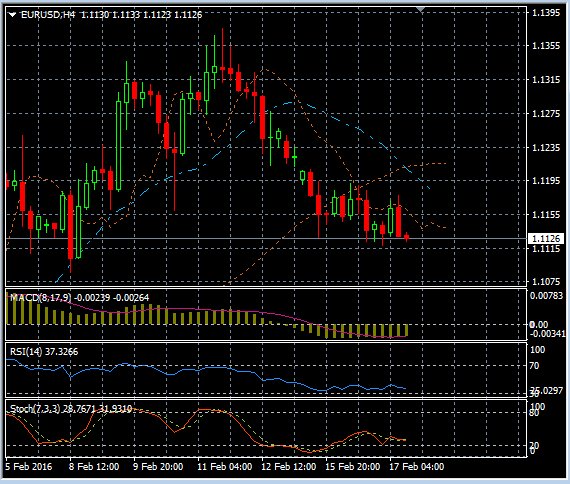 ONewforex tweet picture