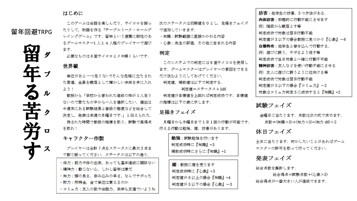 １ページtrpgまとめ 随時更新 6ページ目 Togetter