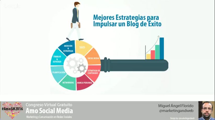 CM_Windy's tweet photo. Sale a escena @miguelfloro y nos enseña cómo impulsar tu blog @marketingandweb #AmoSM2016 https://t.co/fDd5yjiFyv