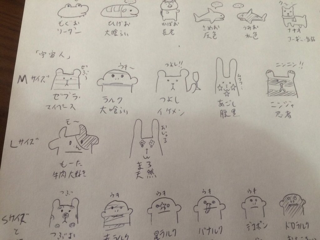 tomio_8_'s tweet photo. さっき鬼島さんへの返信で載せましたが、我が家のメンバー表…これは確かにみなさん混乱しますぜぶ…… https://t.co/0J7xuZdtwm