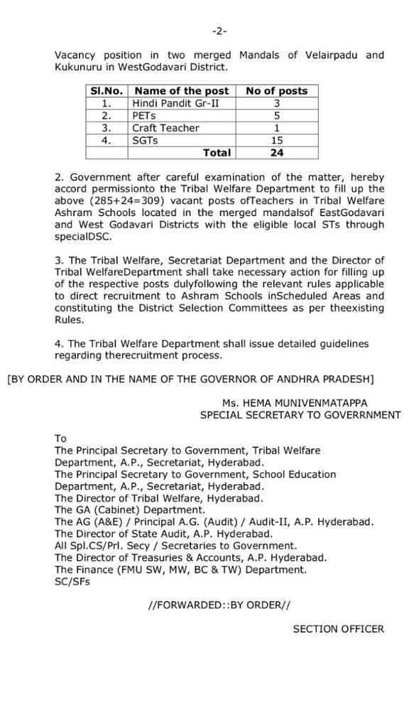 AP
GO.MS:21
Dt:17/2/16
Filling up of vacancies of TeacherPosts in merged mandals of Khammam Dt through SPECIAL DSC
👇
