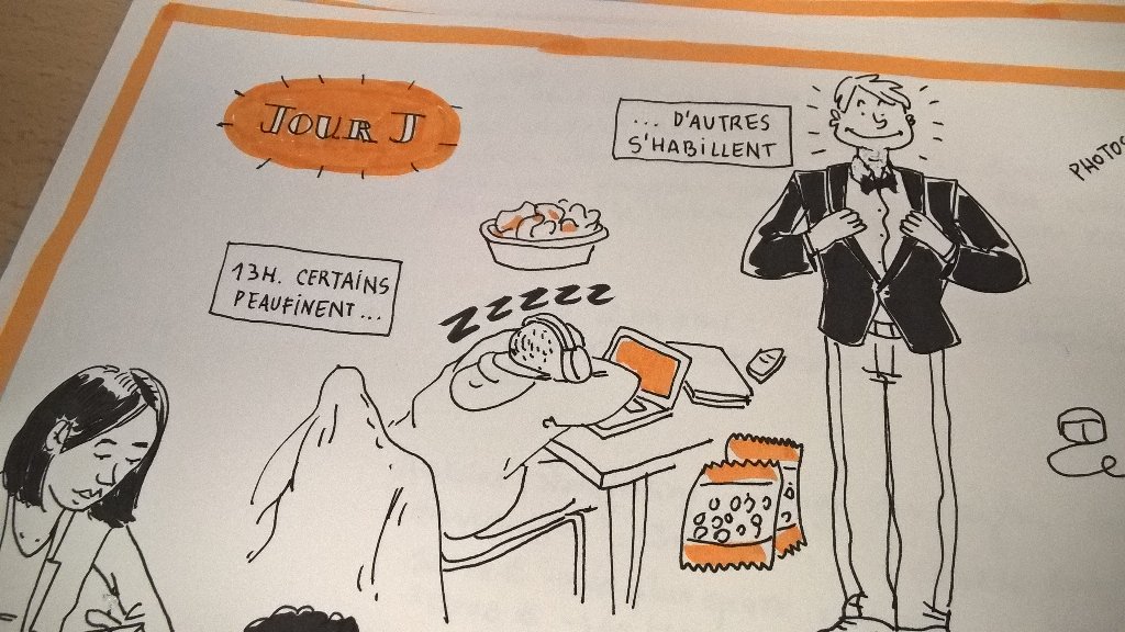 LeelyLive's tweet photo. Jour J au MidWeek Challenge avec @Natixis_com et @FDJ, #LiveDrawing #wsfchallenge !!! https://t.co/7YMVHEEPhu