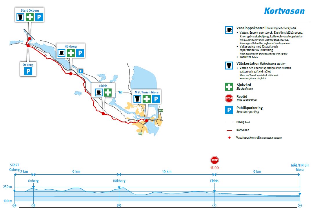 Track of the #Kortvasan <a href="/vasaloppet/">Vasaloppet</a>, passing through #Oxberg, #Hökberg, #Eldris and #Mora. vasaloppet.se/en/wp-content/…