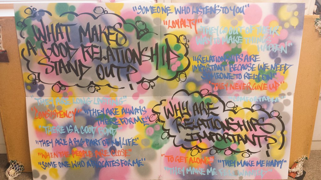 _MyLifeMyFuture's tweet photo. Group urban art produced by our young people on the importance of #relationships @mentalhealth https://t.co/cet8nQ7CGa
