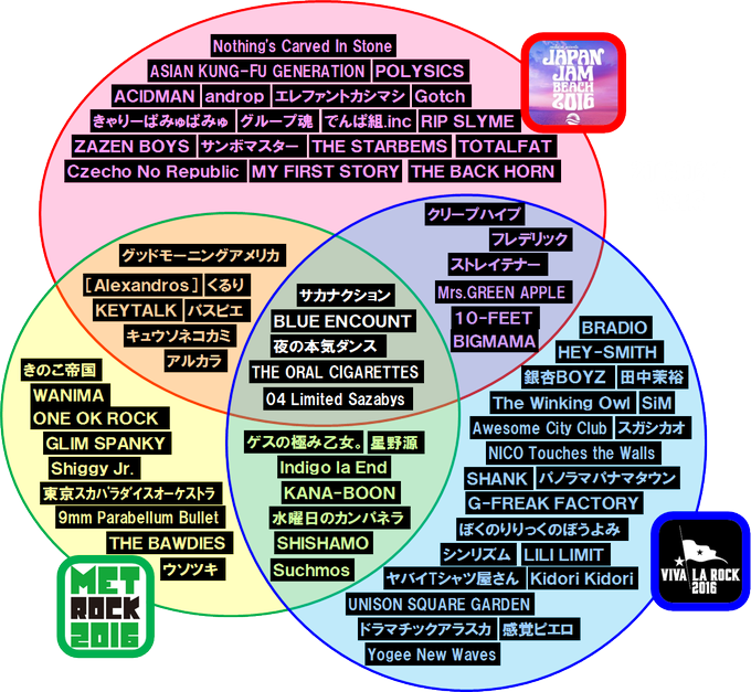 星野のtwitterイラスト検索結果 古い順 星野のtwitterイラスト検索結果 古い順