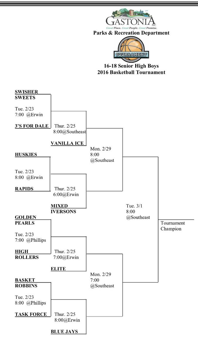 The_Swishers's tweet photo. Everyone make it out Tuesday for matchup against @whitecheddaa winner advances to face @V_Ice_Season #rollup https://t.co/jQElGgc7me