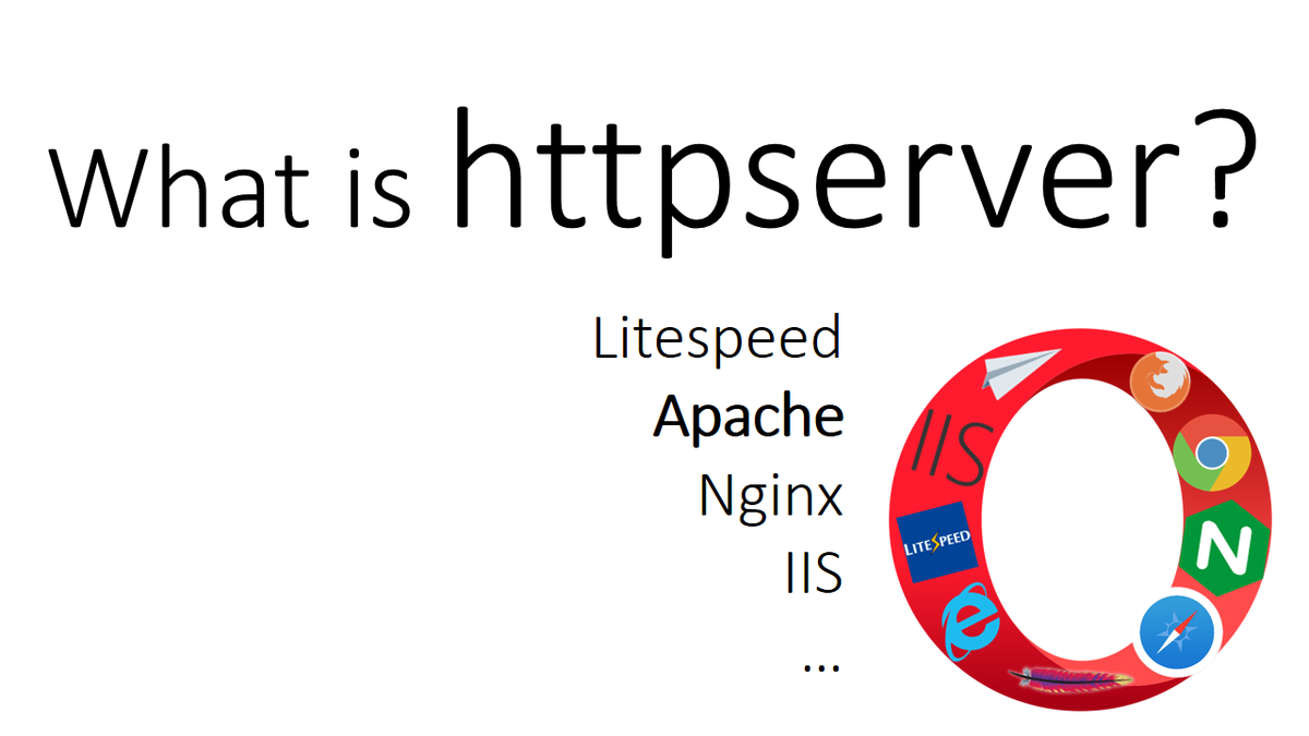 NetworkPlaylist's tweet photo. What is http server? (for beginners) 800 https://t.co/AMtsQN9hOy https://t.co/7scSoU0OLB
