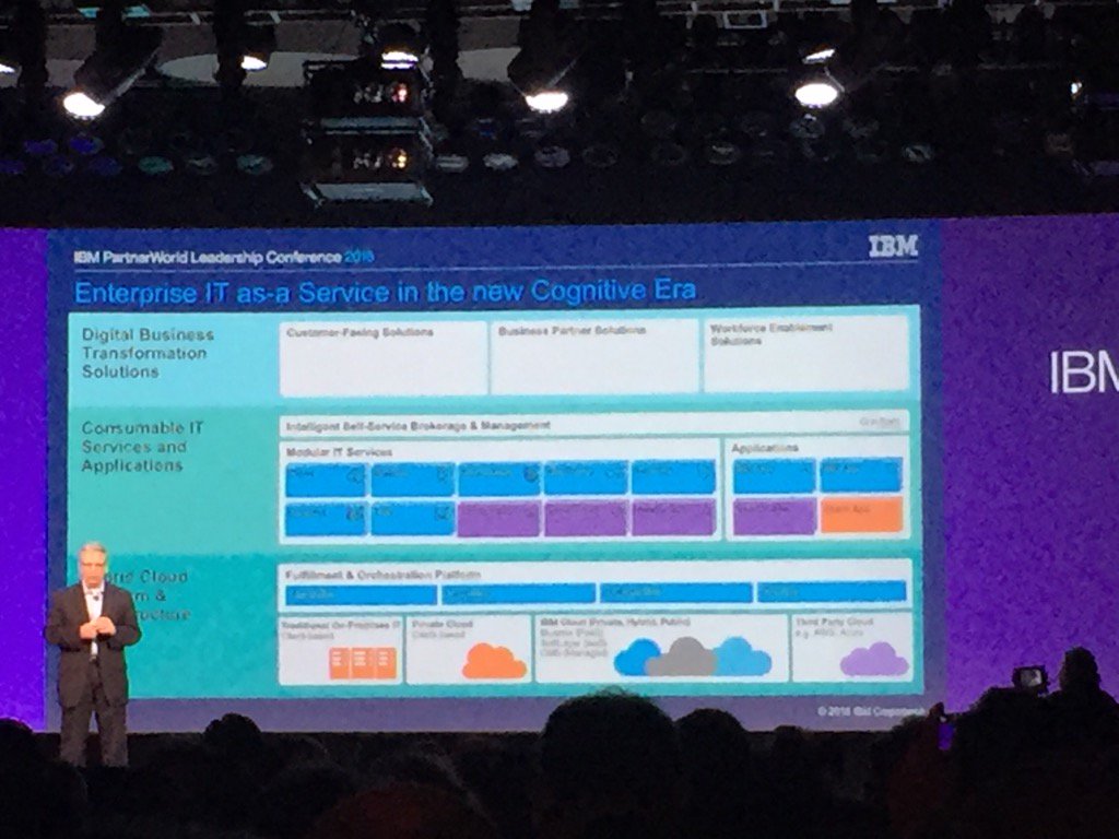 stephanieplant8's tweet photo. Enterprise IT as a service is new cognitive era #PWLC2016 @s_jezequel @KadriNajette https://t.co/zt7h13L1Vr