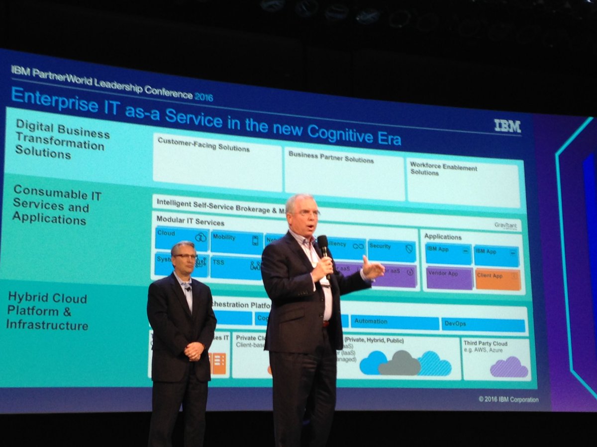 MicheleEStern's tweet photo. Jim Torney from @essextec with great story about helping clients be disruptions at #PWLC2016 https://t.co/VemQA2tTSw