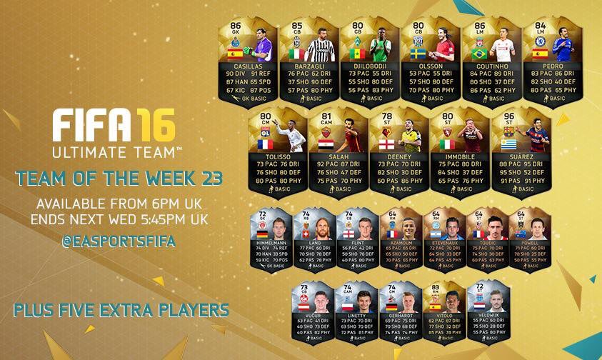 MattHDGamer's tweet photo. SUAREZZZZ https://t.co/TsK19VrgWk