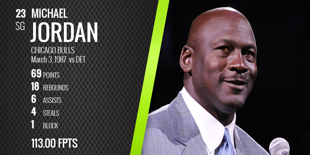 DraftKings's tweet photo. Happy Birthday to MJ! His greatest career fantasy performance was legendary, totaling 113 fantasy points! https://t.co/1pQMv6dCOM
