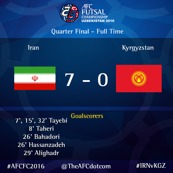 FULL TIME | Iran 7-0 Kyrgyzstan #IRNvKGZ #AFCFC2016