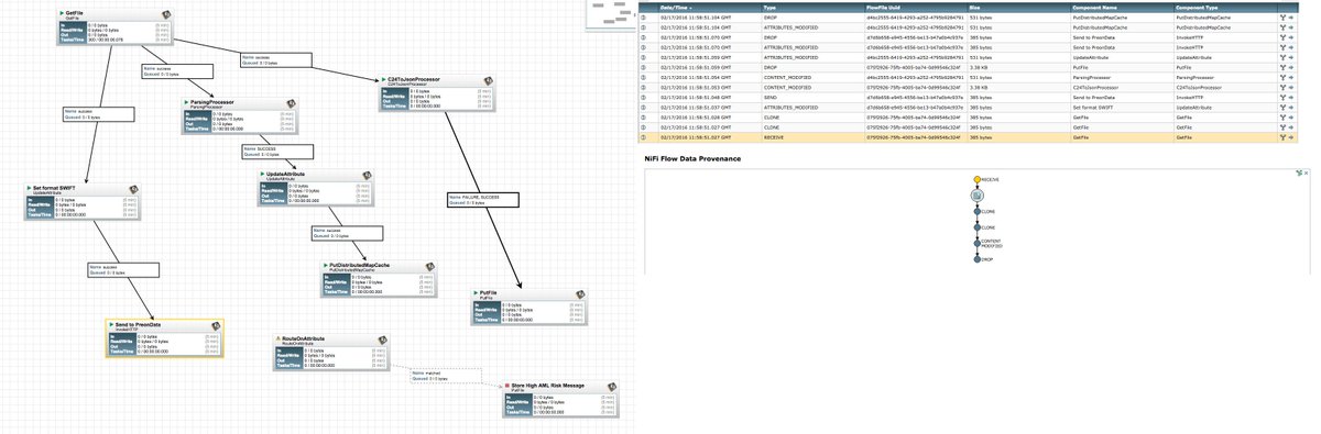 andrew_elmore's tweet photo. @joewitt26 @c24tech Sure thing. v0.4.1. Click Show Lineage on RECEIVE. Resultant graph is static - doesn't expand. https://t.co/M2yR08lT1f