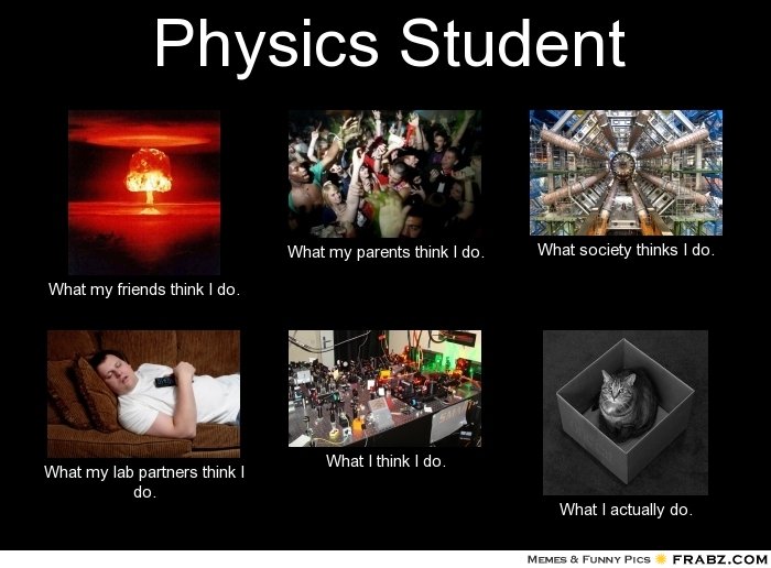 What people think about me. What people think about me. What people think about me. фрилансер реальность. русский хакер стереотипы.