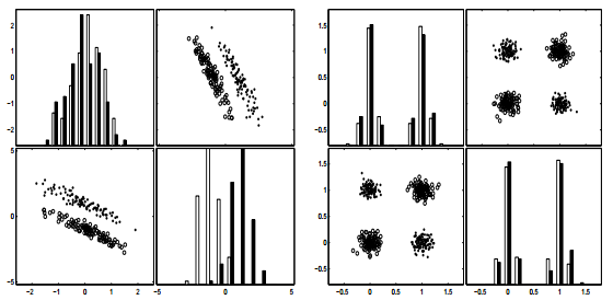 CL_Fagan's tweet photo. An Introduction to Feature Selection in #DataAnalysis https://t.co/Kih9vLDI9W https://t.co/CpLZXsGJgV