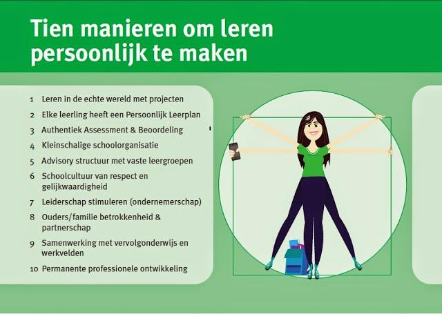 Bart van Kuik tweet media