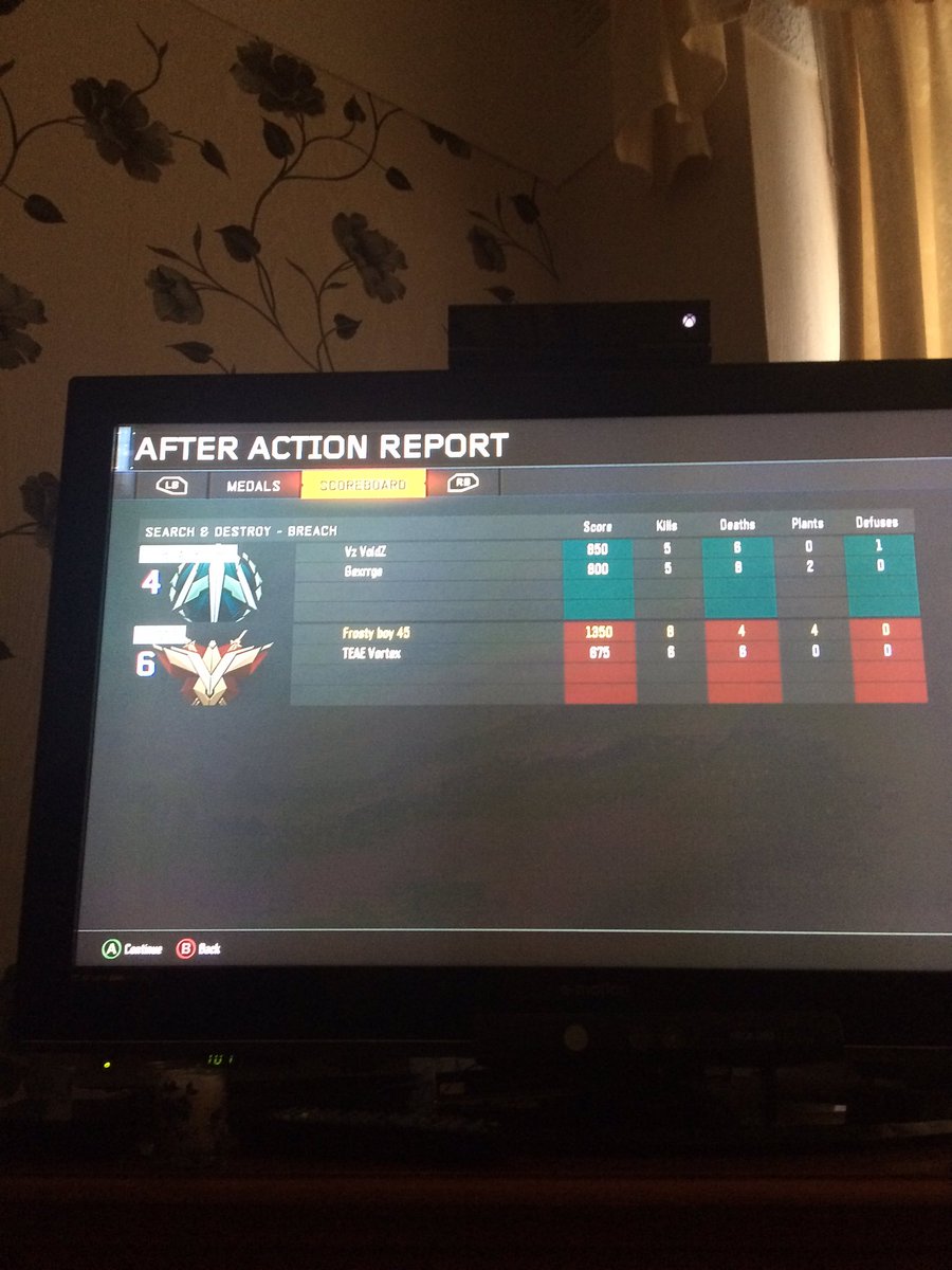 george_frost1's tweet image. Umg proof