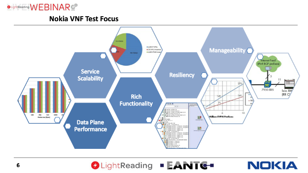 NadiaGalarneau's tweet image. .@HoebekeRudy says virtualization makes most sense for the IP Edge Services #Nokia #EANTC testing