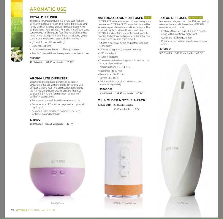 doTerraQro's tweet photo. Causantes de #cancer en el hogar que deberías botar inmediatamente!! los, aromatizantes químicos eléctricos y spray https://t.co/rApvFMM1JP